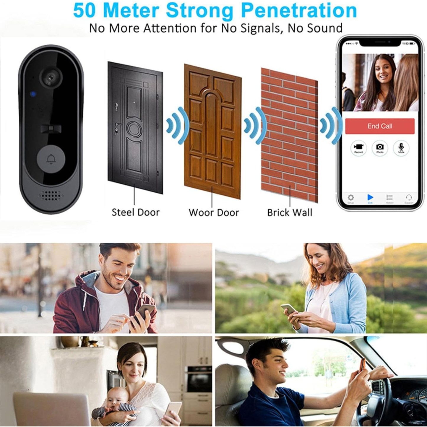 ENSIGNA SmartBell PRO